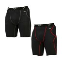 ミズノ MIZUNO 野球 スライディングパンツ KUGEKI スライディングパンツ 12JBAP24