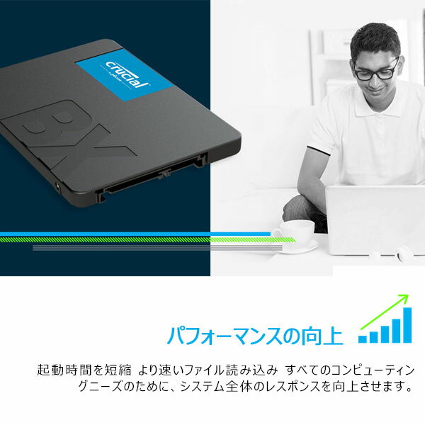 期間限定ポイント2倍！Crucial クルーシャル SSD 480GB【3年保証・翌日配達送料無料】BX500 SATA 6.0Gb/s 内蔵2.5インチ 7mm CT480BX500SSD1 グローバルパッケージ