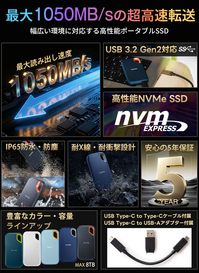 ＼ランキング1位獲得／ポータブルSSD 2TB 外付SSD SanDisk サンディスクSSD USB3.2 Gen2 Extreme R:1050MB/s W:1000MB/s USB-A/USB-C両対応 海外パッケージ 5年保証 宅配便送料無料 SDSSDE61-2T00 - Image 2