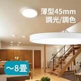  ǥå LED󥰥饤 R15鿧LED FLAT PLATE եåȥץ졼 8 Ĵ Ĵ Bluetooth ʰ׼A եۥ磻:OL291362BR