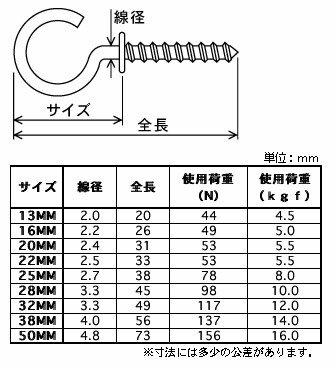 ��﫤衼�� 25mm ��20�� (4�ܡ�5���å�)�� #ȬȨ�ͤ� YAHATA DIY ����