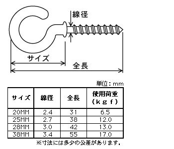 ��衼�� 38mm ��10�� (2�ܡ�5���å�)�� #ȬȨ�ͤ� YAHATA DIY ����