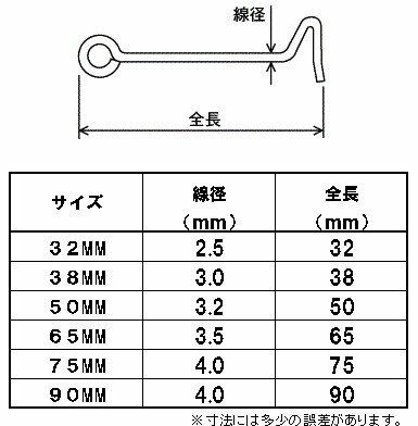 Ŵ������ߤ� 75mm ��10�� (2�ܡ�5���å�)�� #ȬȨ�ͤ� YAHATA DIY ����