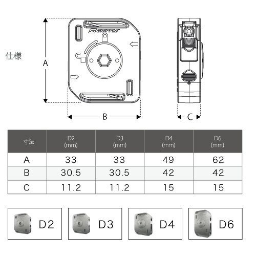 ロッカブルプラス＋ループ ドブメッキ 4X1000 ［1セット］ 吊り・振れ止め用接続金具 標識 パネル カメラ 吸音板 照明器具 トンネル