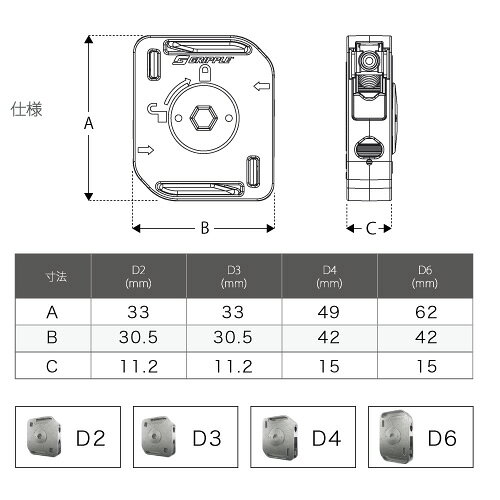 ステンロッカブルプラス＋ループ 2X2000 ［1セット］ 吊り・振れ止め用接続金具 標識 パネル カメラ 吸音板 照明器具 トンネル