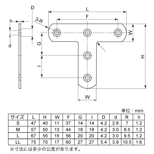 SELECTS 補助金具 T字 S マットホワイト ［10個］ #白 八幡ねじ YAHATA DIY 通販