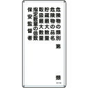 TR 緑十字 消防・危険物標識 危険物の類別・保安監督者 600×300mm スチール