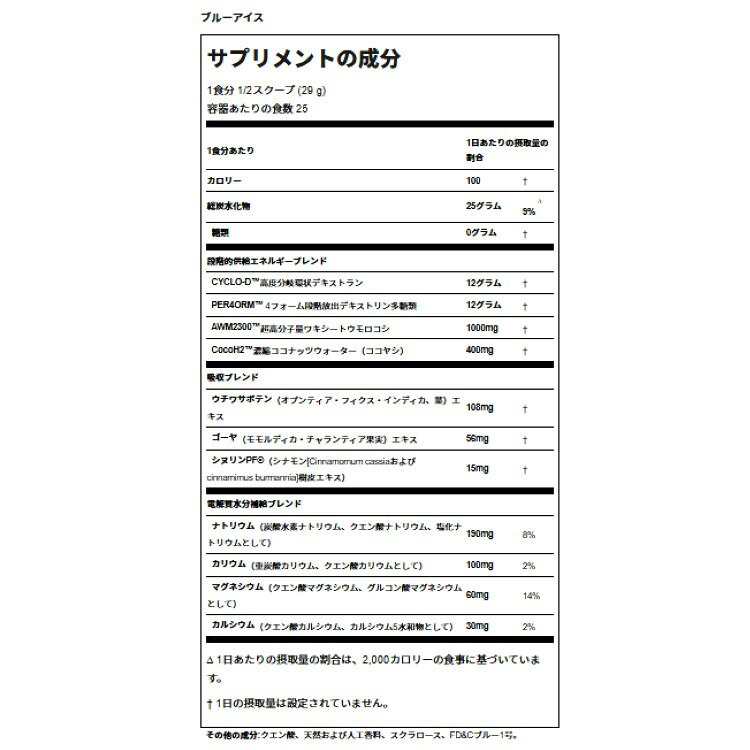 アメリカサプリ専門スピードボディのオールマックス カービオン イントラ／ポストワークアウト ブルーアイス味 725g ALLMAX CARBION Intra/Post Workout 725gBlue Ice 【お取り寄せ商品】｜アングル2