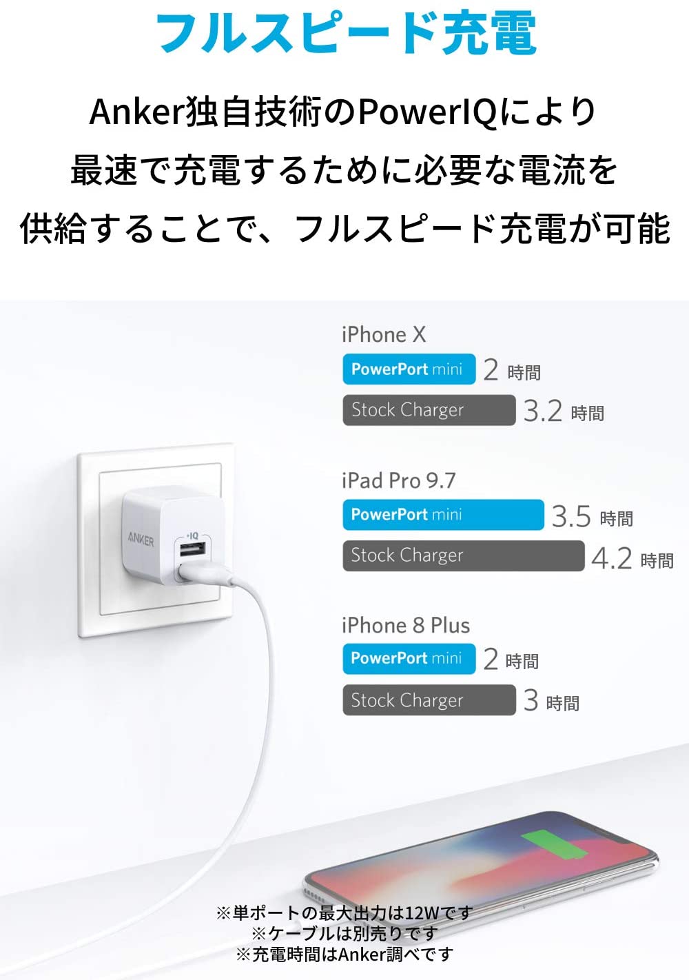 �ڿ��ʡ�1���ְ���ȯ�� Anker PowerPort mini��USB���Ŵ� 12W 2�ݡ��ȡˡ�PSE���Ѵ��Ŭ��/�ޤꤿ���߼��ץ饰/PowerIQ/Ķ����ѥ��ȥ����� ��iPhone iPad Android�Ƽ��б� �ۥ磻��