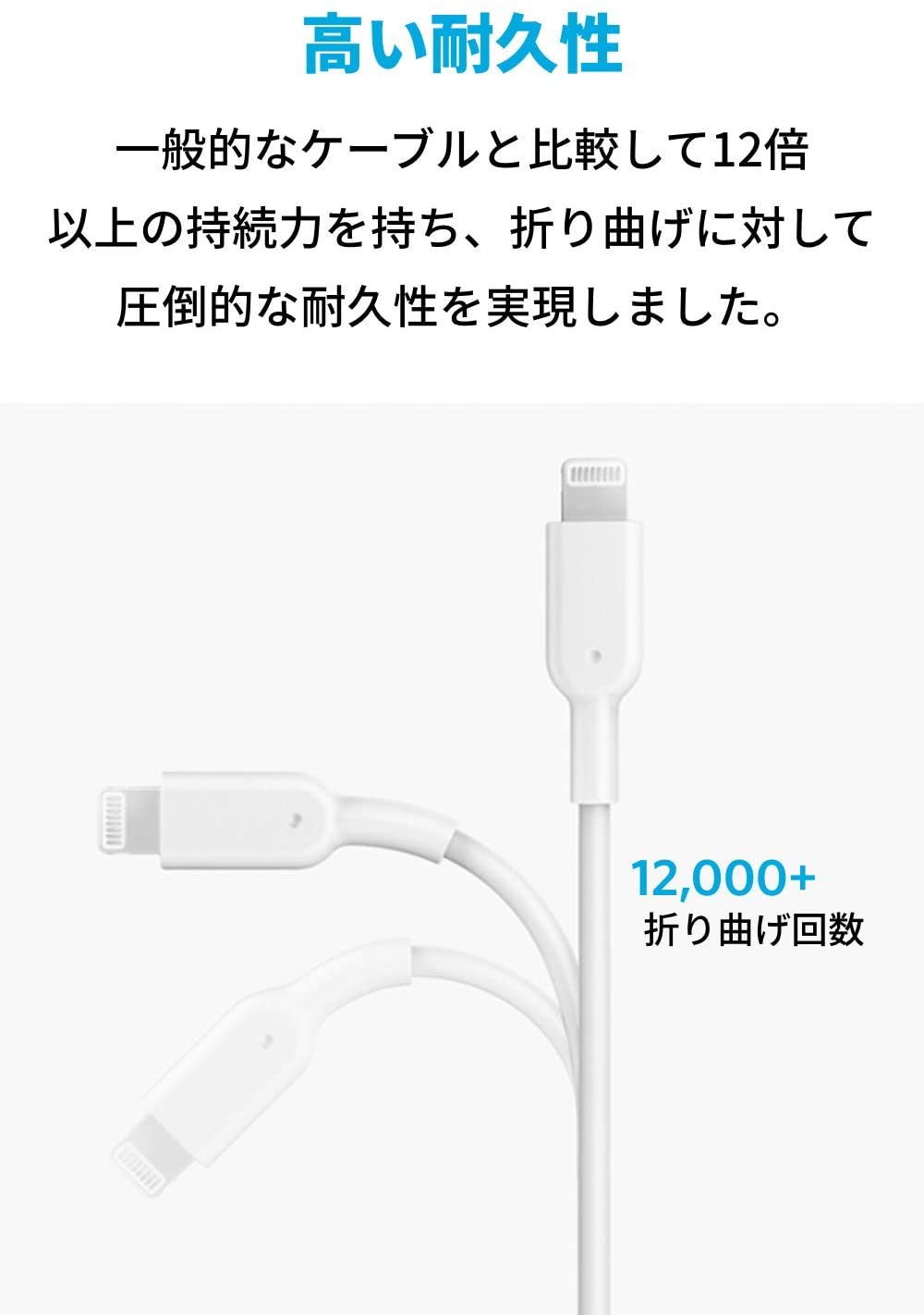 【新品】1週間以内発送 Anker iPhone充電ケーブル PowerLine II ライトニングケーブル MFi認証 超高耐久 iPhone 13 / 13 Pro / 12 / SE(第2世代) / iPad 各種対応 (0.9m ホワイト)