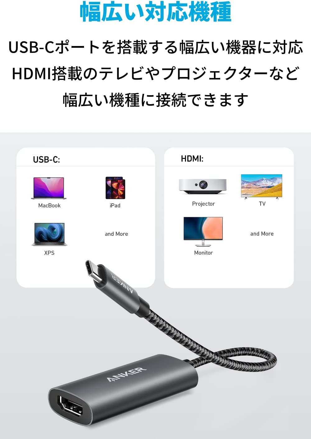 Anker 518 USB-C ハブ 7-in-1 コンパクト 画像3