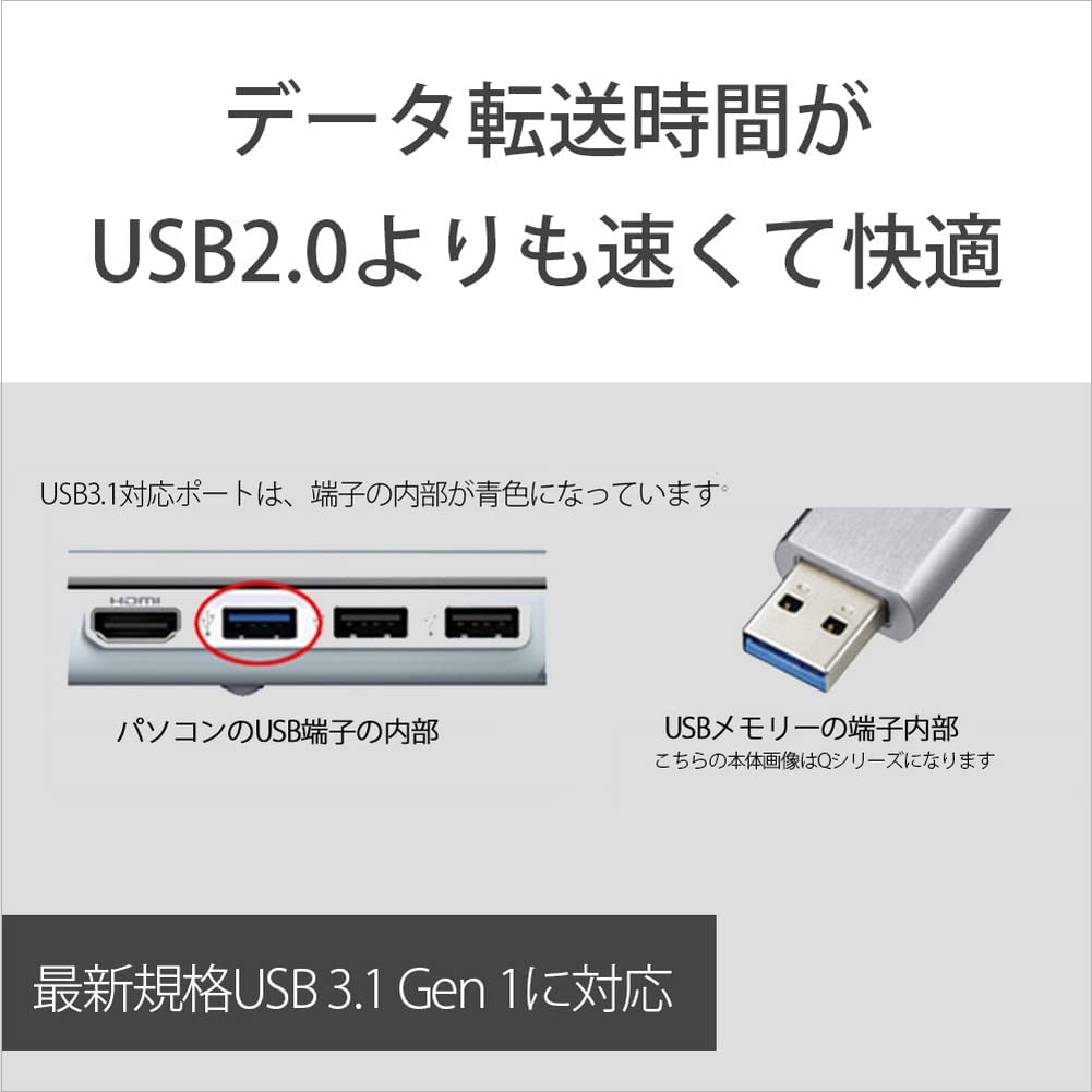 【新品】1週間以内発送 ソニー USBメモリ USB3.1 128GB ブラック キャップレス USM128GUB