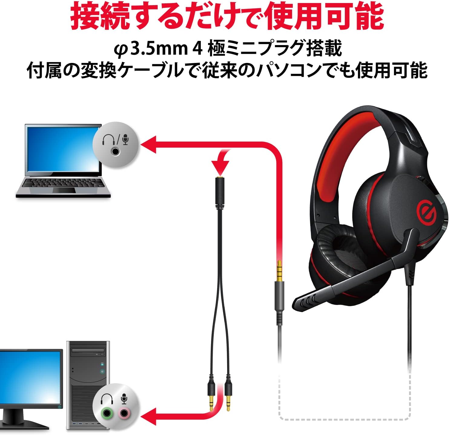 �ڿ��ʡ�1���ְ���ȯ�� ���쥳�� �����ߥ󥰥إåɥ��å� PS5 PS4 Switch �ޥ����դ� ͭ�� 3.5mm 4�� �֥�å� HS-G01BK