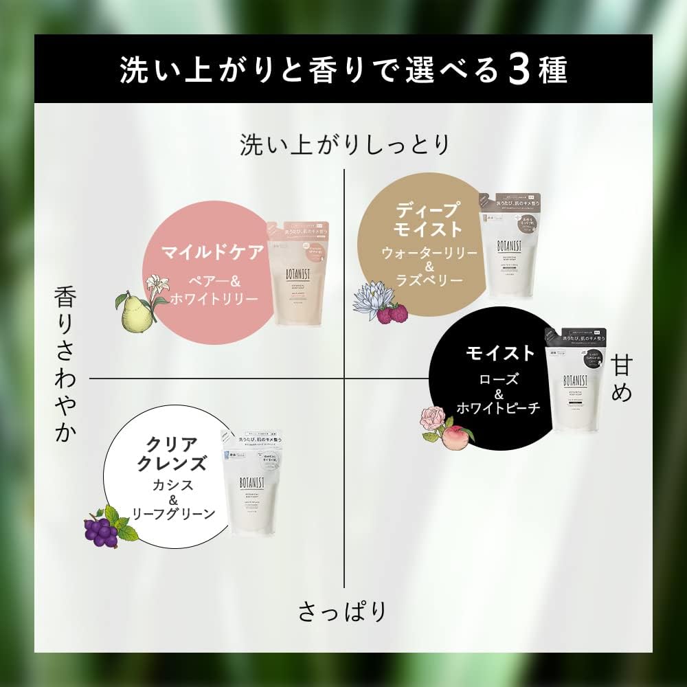 バブ メディキュア 柑橘の香り 6錠入 花王
