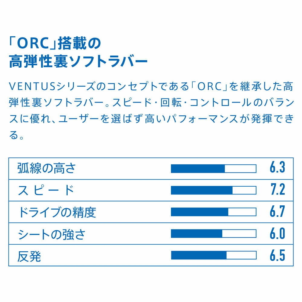 【GW期間限定!5000円以上で3%OFFクー...の紹介画像3