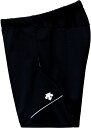 【5月9日20時から 最大3%OFFクーポン&P最大10倍】 デサント DESCENTE バレーボール バレーボールパンツ DSP1101WB BWH