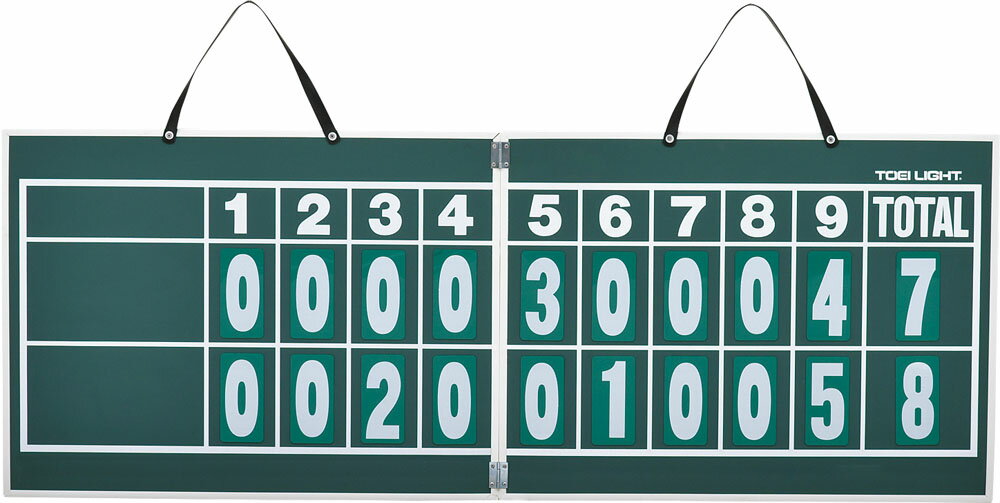 【5月20日限定 P最大10倍】 トーエイライト ハンディー野球得点板 B2467