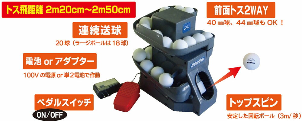 【10日限定P最大10倍】Unix(ユニックス)卓球Robo - Star ロボ太くん 卓球マシンNX2845通販格安セール情報 楽天 通販