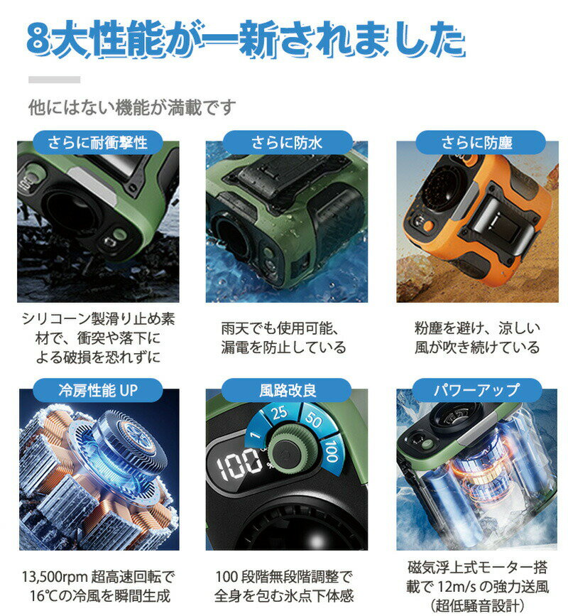 腰掛け 首掛け 扇風機 ライト付き 2025年最新モデル 超強風 16℃冷風 100段階調整 磁気浮上モーター 超静音 防水防塵 滑り止め 落下防止 6000mAh 連続使用 LED照明 SOSライト付き 折り畳みスタンド 4色選択可 冷却 冷房 携帯扇風機 冷却ファン 充電器 兼用