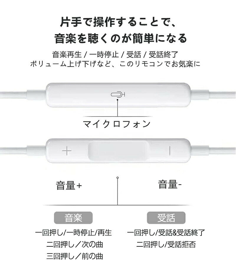 3.5mmジャック イヤホン HiFi音質 通話可能 有線イヤホン音量調整 重低音 遅延なし クリア通話 雑音なし カナル型 イヤフォン ノイズキャンセリング 快適な装着感 ステレオイヤフォン 重低音 ゲームライブイヤホンヘッドセッPC/MP3/Switch/Android 対応 spike-spike-10001806 SPIKE 楽天市場店 サンプル画像3