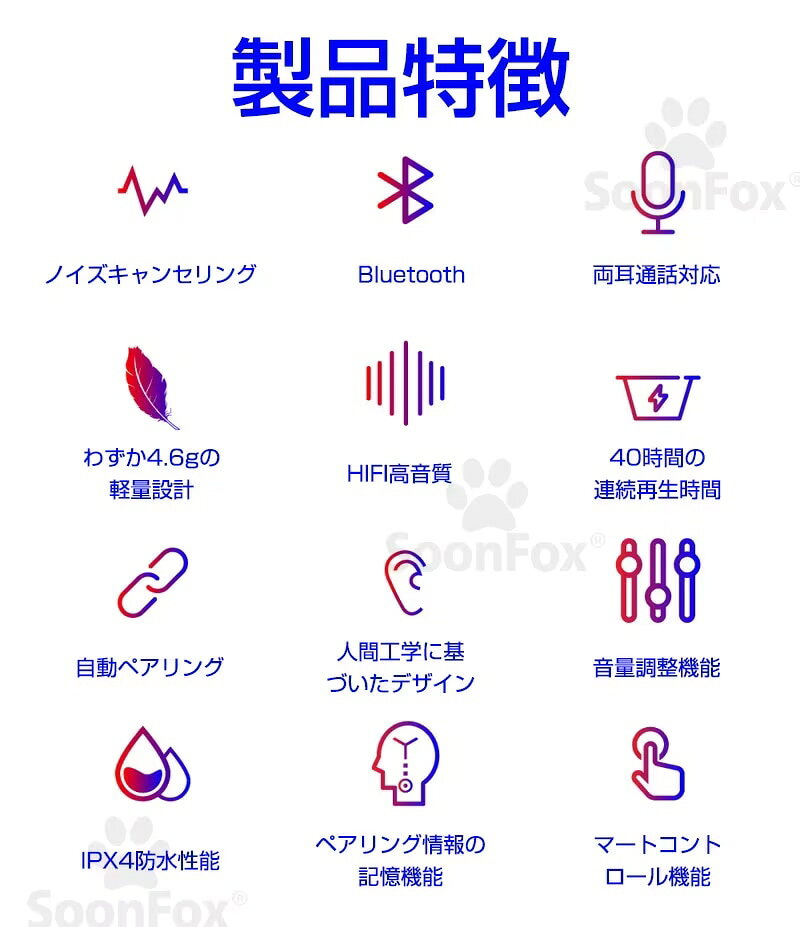 Bluetoothイヤホン ノイズキャンセリング ワイヤレスイヤホン カナル型 ワイヤレスイヤホン ブルートゥース イヤホン Hi-Fi高音質 自動ペアリング iPhone Android ブルートゥース イヤホン小型 軽量 会議 テレワーク バッテリー残量表示 spike-spike-10001841 SPIKE 楽天市場店 サンプル画像3