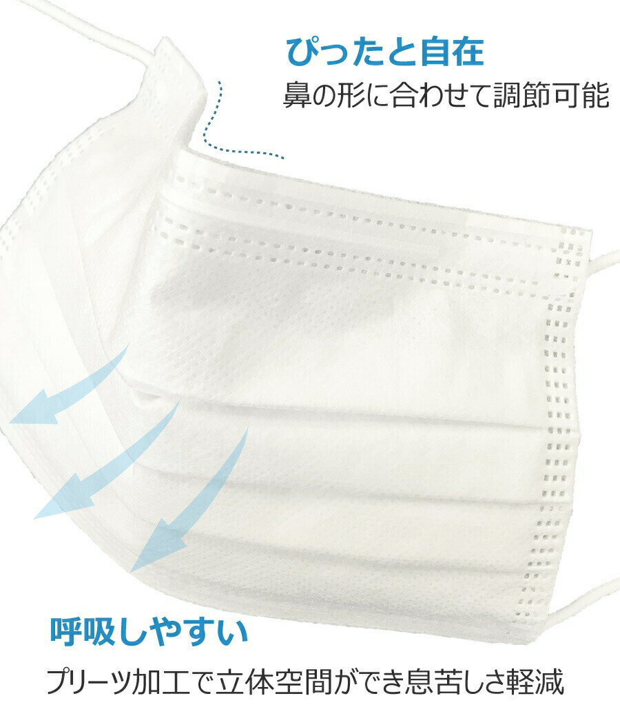 不織布マスク 30枚 小さめ 送料無料 在庫あり 個別包装 楽天 サージカルマスク 医療用と同素材 3層構造 高密度フィルター ウイルス99%カット 白 ホワイト ウイルス対策 PM2.5 使い捨てマスク 小さめサイズ 小顔向け 使い捨て 花粉症 ほこり