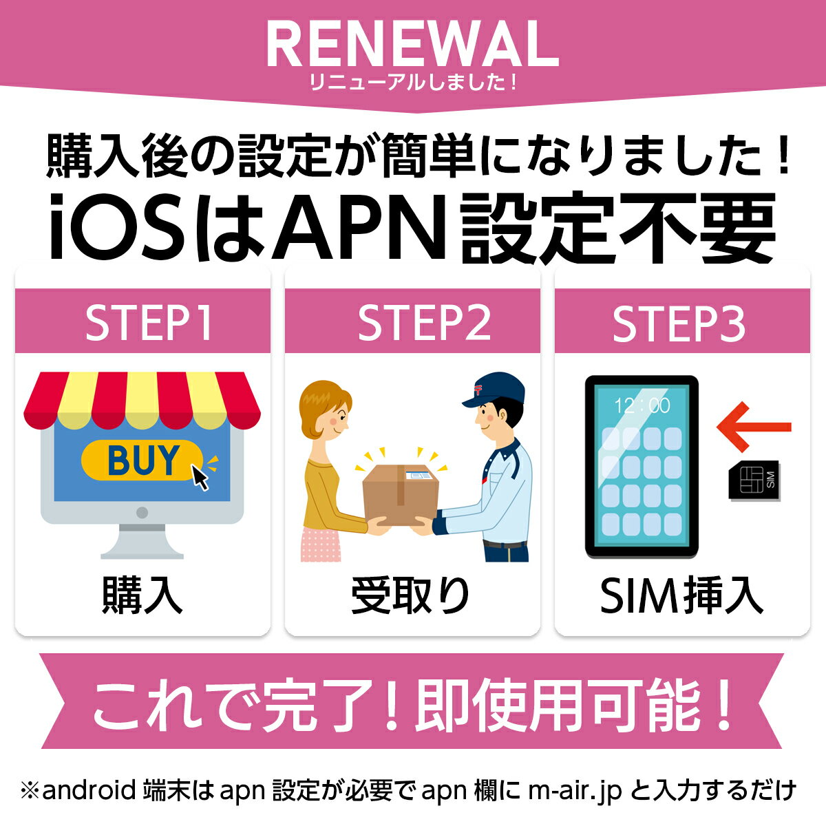 プリペイドSIM 25gb docomo sim 90日 simカード 日本 プリペイド データ専用 4G LTE / prepaid sim card japan 25gb prepaid 送料無料 大容量 simカード プリペイドsimカード 国内 ドコモ プリペイド シムカード esim 物理