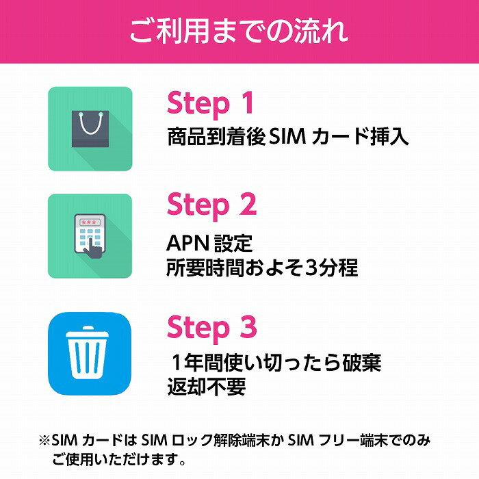 �ץ�ڥ���SIM ��/ 300gb ��ŷ���� sim 1ǯ sim������ ���� �ץ�ڥ��� �ǡ������� 5G 4G LTE / prepaid sim card japan 300gb prepaid eSIM ����̵�� ������ sim������ �ץ�ڥ���sim������ ���� 12����