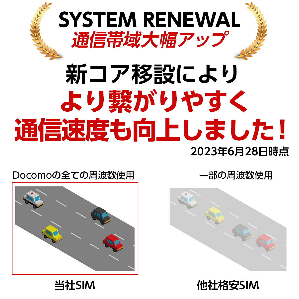 プリペイドSIM 25gb docomo sim 90日 simカード 日本 プリペイド データ専用 4G LTE / prepaid sim card japan 25gb prepaid 送料無料 大容量 simカード プリペイドsimカード 国内 ドコモ プリペイド シムカード esim 物理