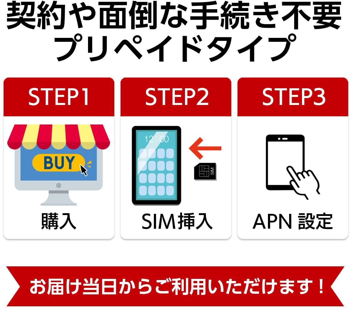 【送料無料】 プリペイドSIM 無制限 docomo sim 30日 simカード 日本 プリペイド データ専用 4G LTE / sim card japan unlimited prepaid シムカード