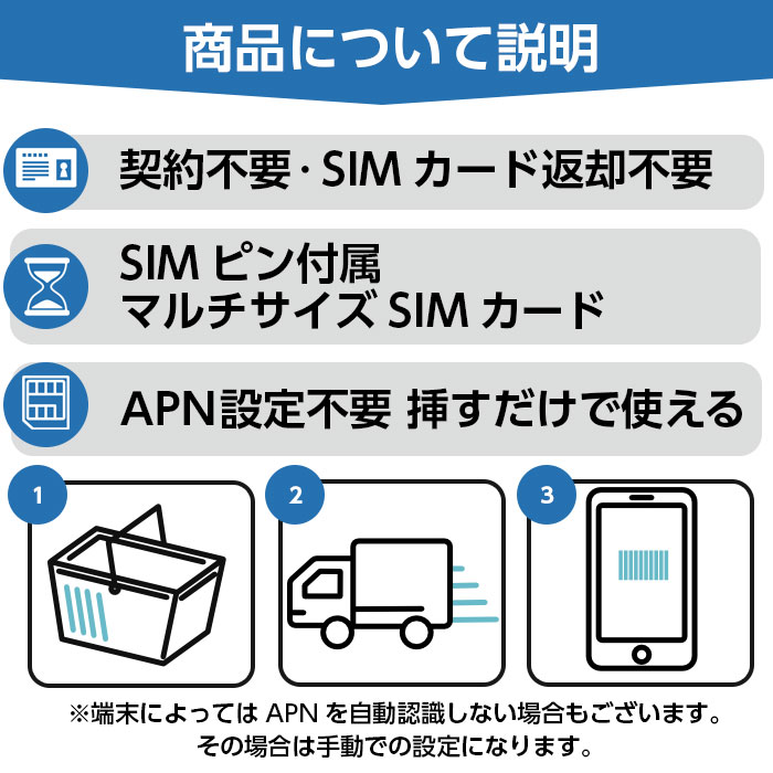 プリペイドSIM 日本 softbank 10gb 15gb 30gb 50gb sim 最大180日 simカード 日本 プリペイド データ専用 4G LTE 5G / sim card japan 10gb prepaid 送料無料 プリペイドsimカード プリペイドsim 国内 ソフトバンク プリペイド シムカード