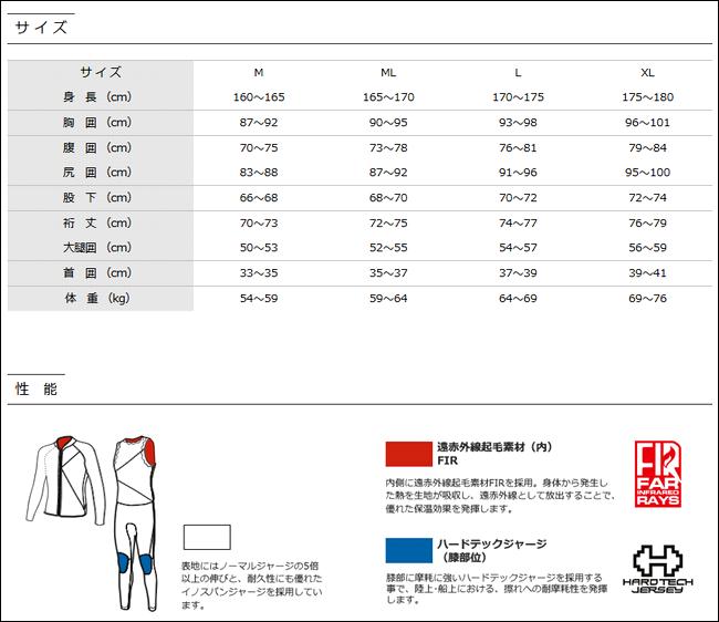 GULL 3mm SKIN ロングジョン メンズ GW-6635 （ ウェットスーツ / ウエットスーツ ）2020年NEWモデル!!