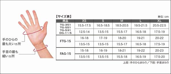 ZERO ゼロ サーモグローブ 5mm 3本指　5J/RS　TG-531 （ ウインターグローブ / ダイビンググローブ / 寒冷地仕様 / 冬用 / ミトン ）