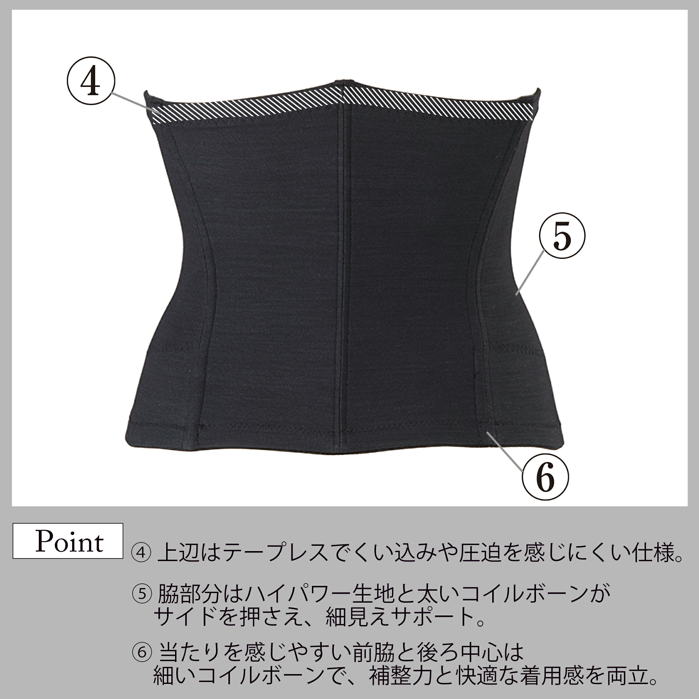 Be-fit ビーフィット すらっとシェイプ ウエストニッパー