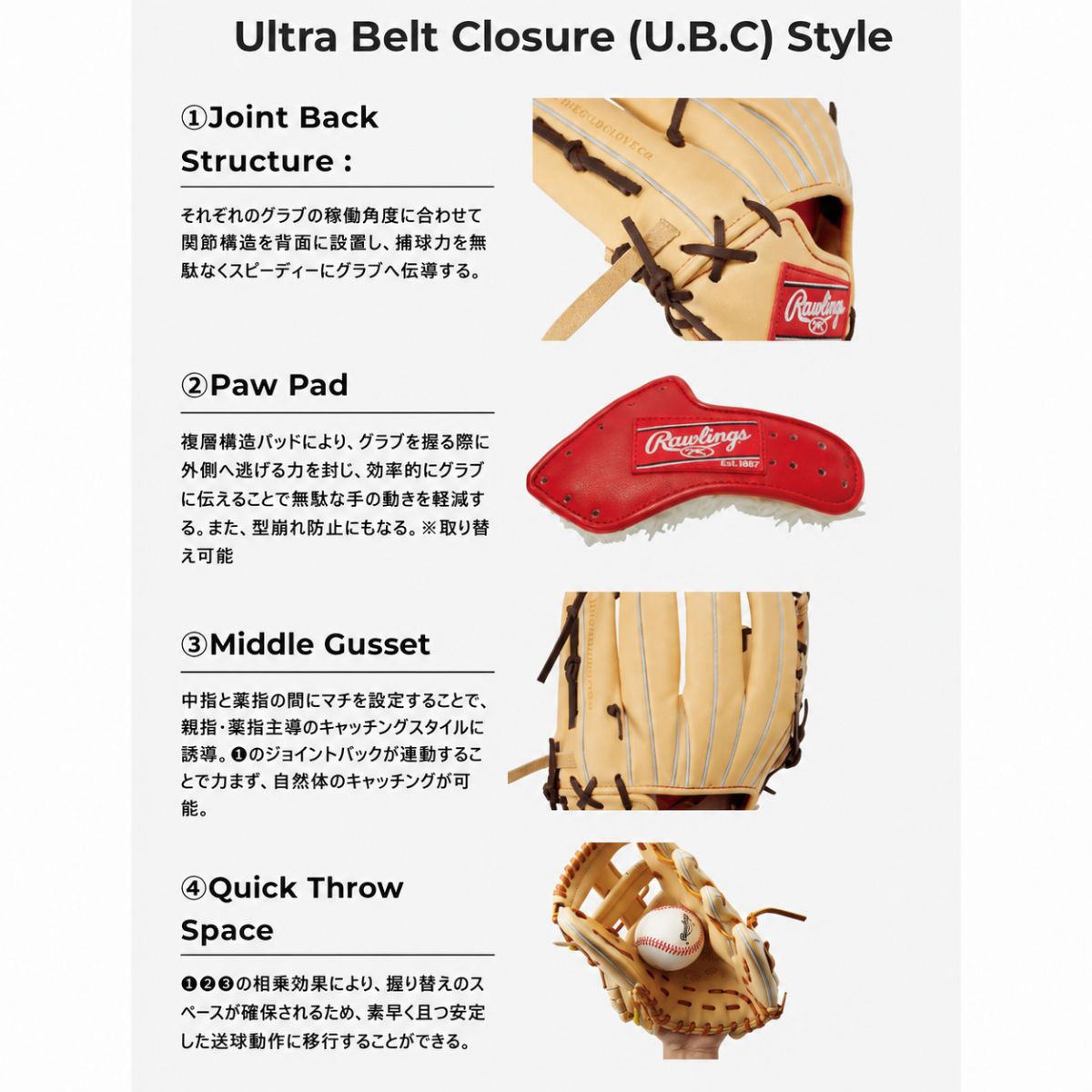 ローリングス Rawlings Bグレード B品 グラブ 硬式 硬式グラブ 内野手用 PRO PREFE...