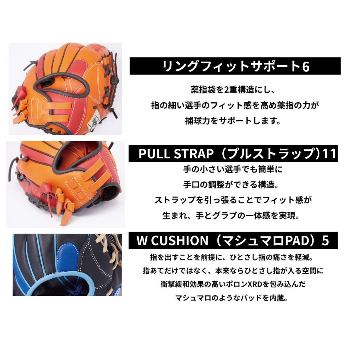 スポーツマートのローリングス Rawlings Bグレード B品 ソフトボール グラブ 女子 オールラウンド用 HOH DP COLORS B-GS4HDB87GF-B-RY｜アングル3