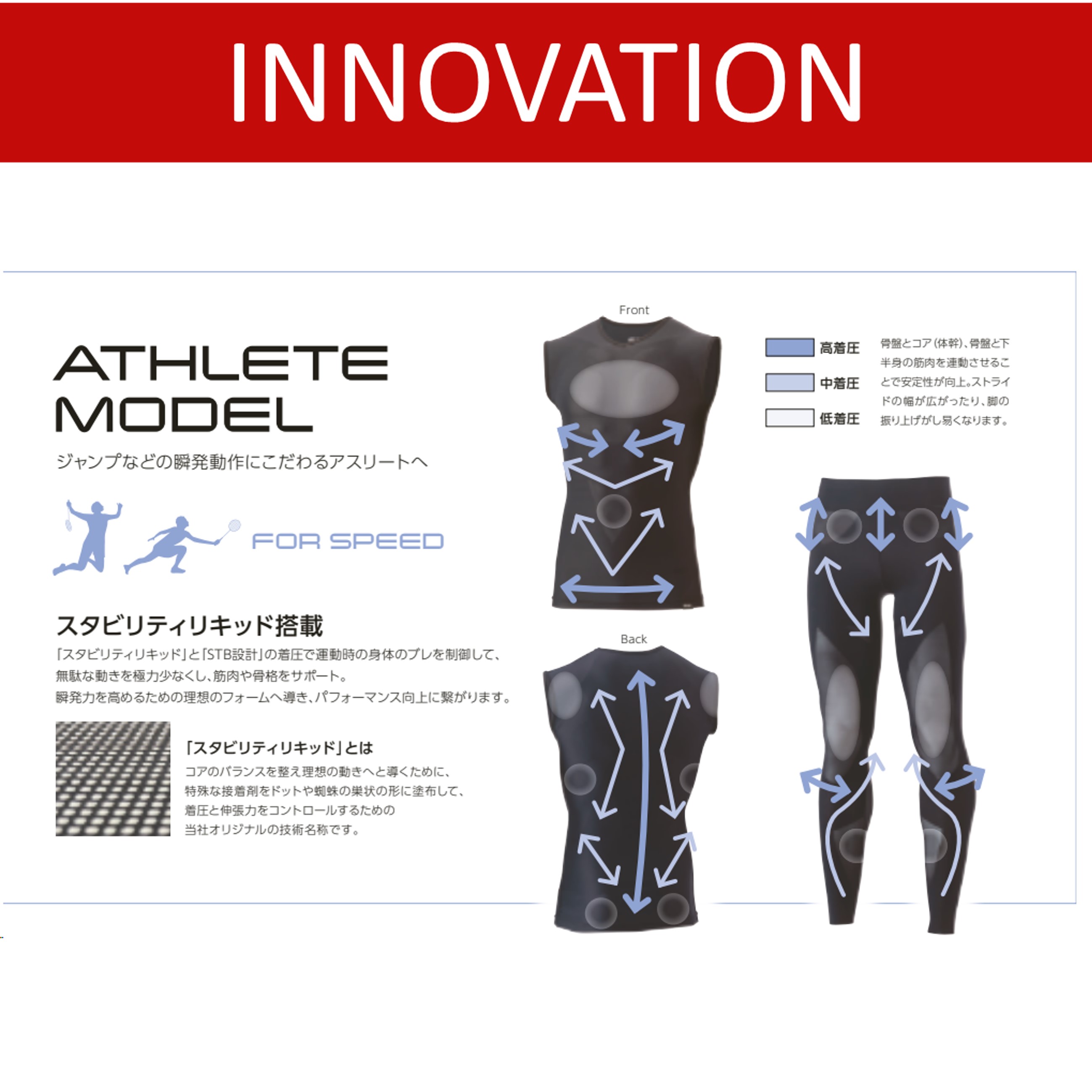 ヨネックス YONEX STB ユニVネック半袖シャツ STBA1022 バドミントン・テニス