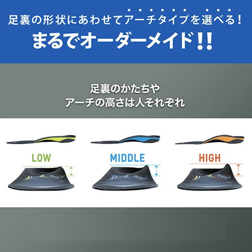 ���ॹ�� ZAMST ���󥽡��� �եåȥ���ե� ����������� LOW M������ ���˥� 379502