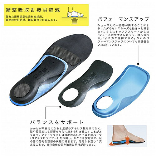 ザムスト ZAMST インソール フットクラフト クッションプラス HIGH Sサイズ ランニ...