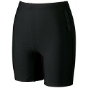ワコール Wacoal 水着ボトム 3分丈 フィットネス水着 スイム ウィメンズ SWQ014-BL(4)