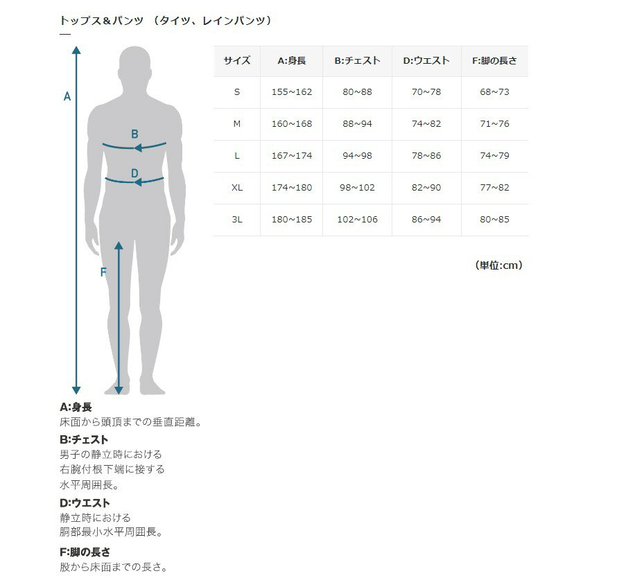 PEARL IZUMI 3/24 18時締切 S621-B ジャパン ローカル ジャージ 東京 TOKYO 限定生産7月上旬頃予定 パールイズミ ロードバイクウェア 3