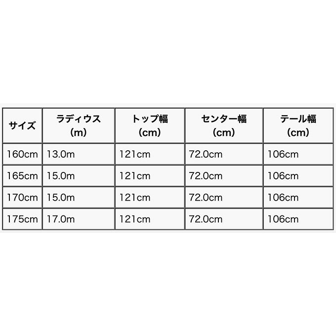 ＊期間限定ポイントアップSALOMON ( サロモン スキー板 ) 【2021-2022】 S/MAX 12 SMAX 12 エスマックス12 + Z12 GW 【金具付き スキーセット】