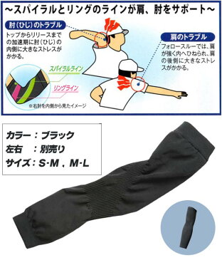 肘や肩のトラブルからあなたを守る!ミズノ 野球 肘用サポーター ベースボールサポーター 肘 サポーター mizuno 12jy5x0209 12jy5x0309