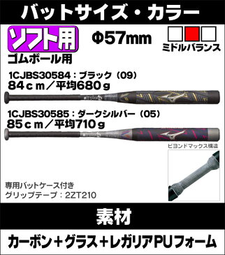 ソフトボール バットの口コミ ソフトボール バットの口コミ