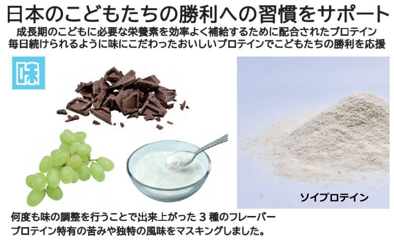 ガビック Gavic ジュニアプロテイン 背が低い子に朗報 ソイ 600g GAVIC-JR-PROTEIN 2