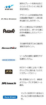 【送料無料※沖縄・離島を除く】MIZUNO ウエーブライトニングZ4 ユニセックス ミズノ バレーボールシューズ バレーボール シューズ バレーボール用 シューズ 靴 V1GA180002 全日本女子バレーボール代表モデル 全日本女子バレー 限定カラー ローカット【実店舗共通在庫】