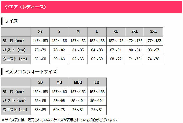 ミズノ 【BG5000II】バイオギアタイツ(ロング) レディース バイオギア【お取寄せ品】k2mj8d02_ ●19