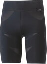 【7/18 ポイント最大10倍!】 ヨネックス YONEX ユニハーフスパッツ 機能インナー コンプレッション アスリートモデル アンダーウエア 着圧 UVカット ストレッチ 試合 トレーニング メンズ レディース STBA2011