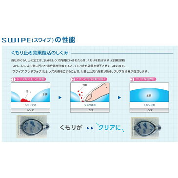 VIEW (ビュー) スイミング ゴーグル VIEW 曇り止め効果持続性10倍　SWIPE搭載モデル VIEW FRAU 女性用ゴーグル スイミングゴーグル レディース PBK V820SA PBK