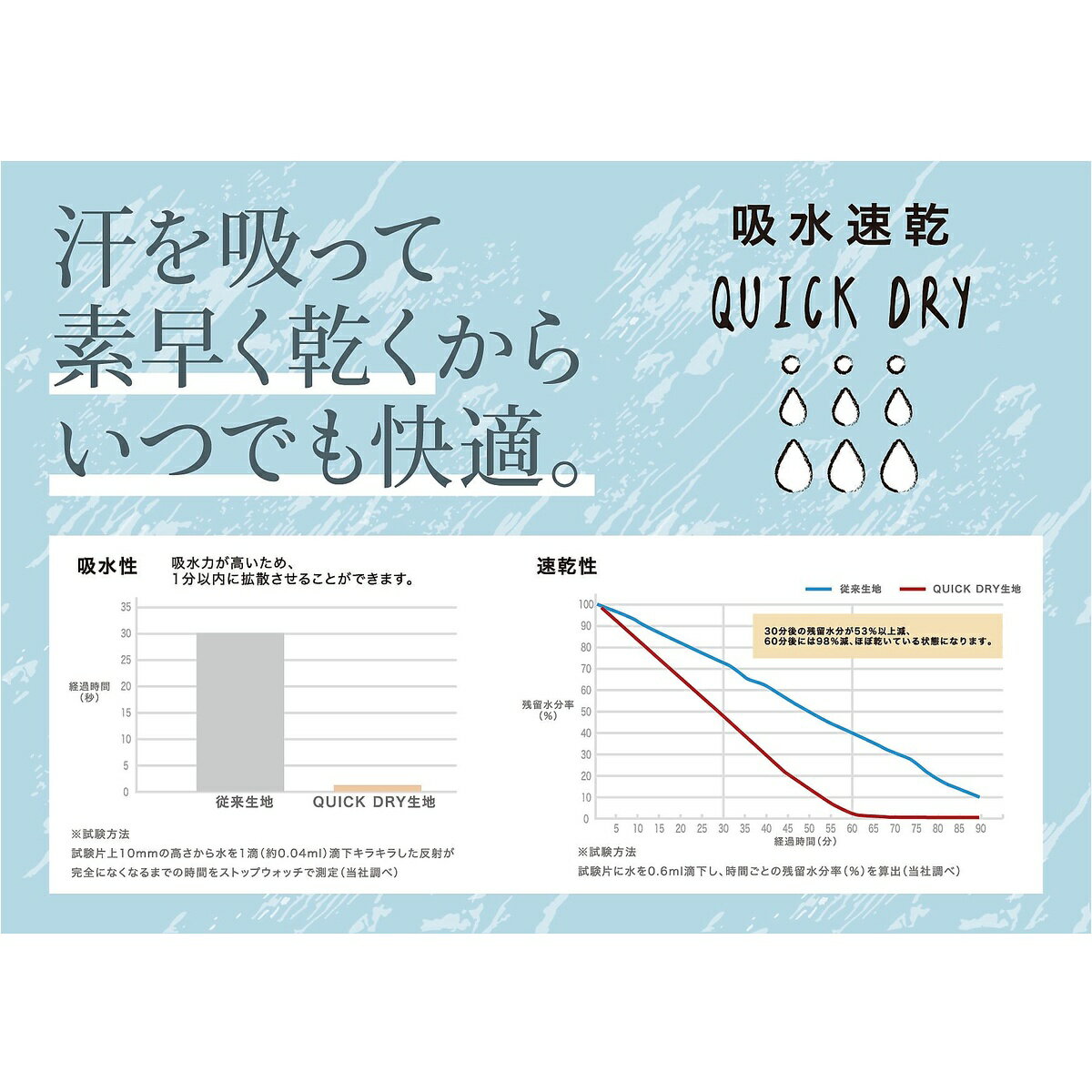 ドルマンスリーブカーディガン サマー レジャー レディースラッシュガード レディース ブラック 3100121